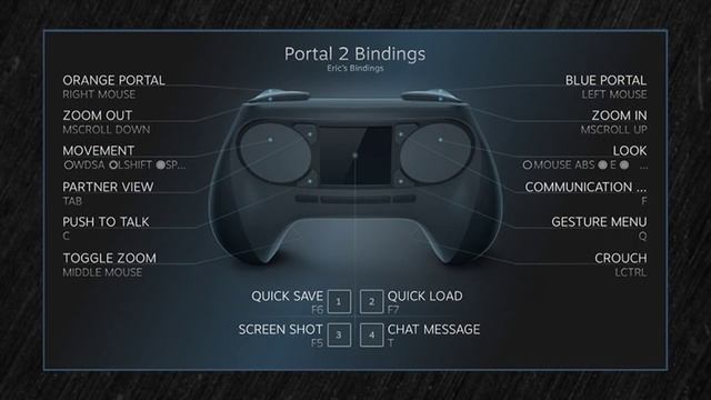 7th October 2013 - ValveTime Bi-Weekly News Round-Up смотреть онлайн