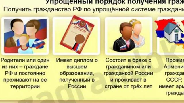 Секреты Рукоделия