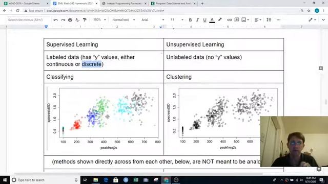 math560 M030n data science machine learning overview смотреть онлайн