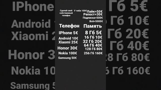 сделай свой собственный телефон смотреть онлайн