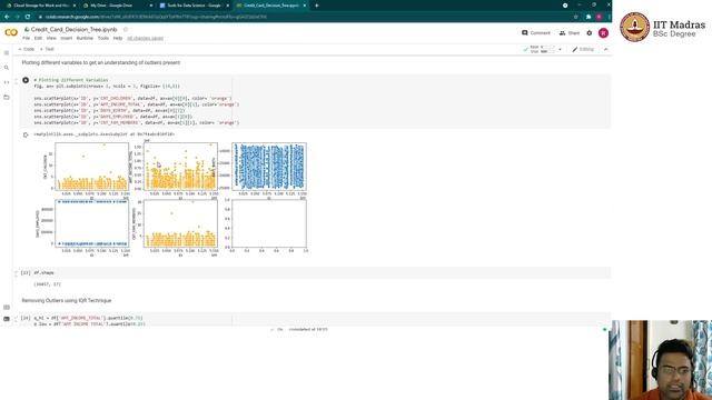 Model the data: Classification with Python смотреть онлайн