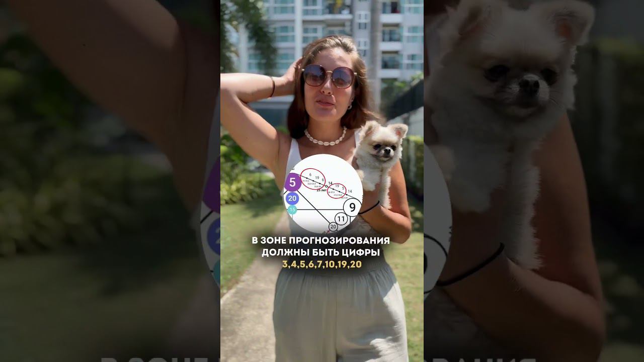 Во сколько лет ты встретишь свою любовь?❤️Расшифровка в комментариях✨ смотреть онлайн