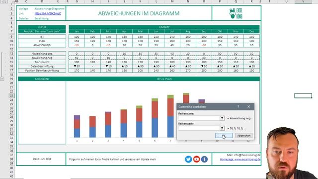 Excel Diagramme mit Abweichungen - da staunt der Chef! смотреть онлайн