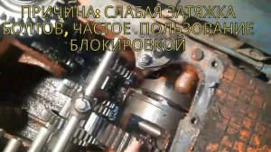 РЕМОНТ ДИФФЕРЕНЦИАЛА  ЗАДНЕГО  МОСТА  Т-40