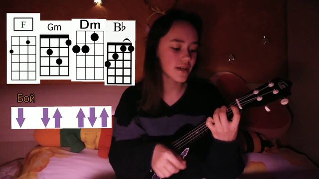 Кис кис я котик ты котик (разбор на укулеле) ✨💿 смотреть онлайн