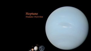Planets of the Solar System size comparison (Real Color version)