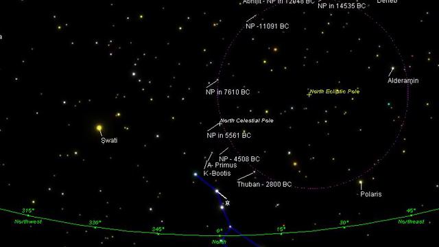 Saptarshi around NCP 5561 BC смотреть онлайн