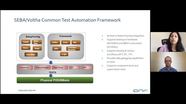 Open Source Software to Production Readiness with ONF Distributed Devops by Suchitra Vemuri from ON смотреть онлайн