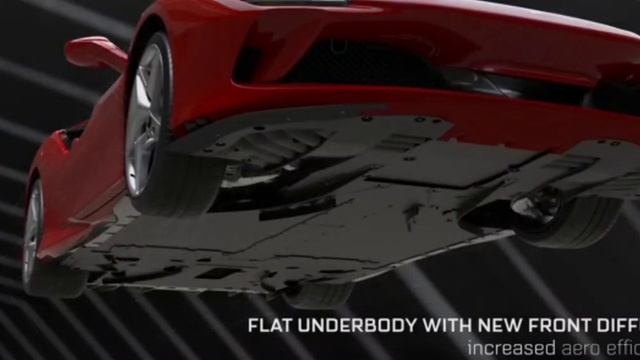 ferrari f8 tributo super car смотреть онлайн