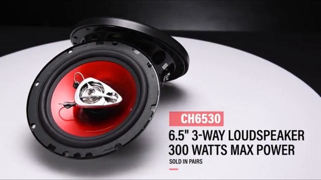 Best Car Speakers 2022 | Top 3 Best Car Speakers | Promarkit смотреть онлайн
