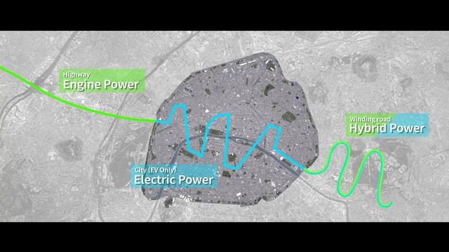 Kawasaki Rideology meets Hybrid Power смотреть онлайн