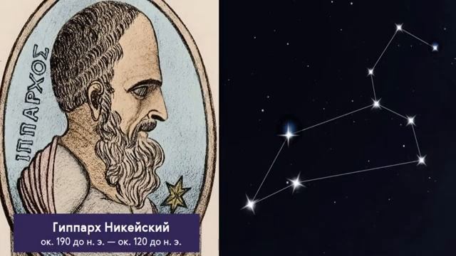 Звезды и созвездия Васильев Сергей, 11 а смотреть онлайн