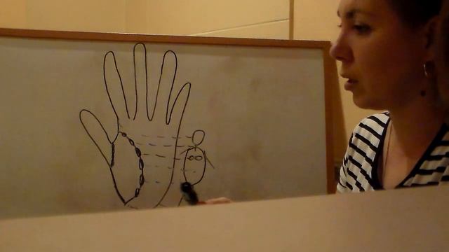 уроки хиромантии,линия жизни смотреть онлайн