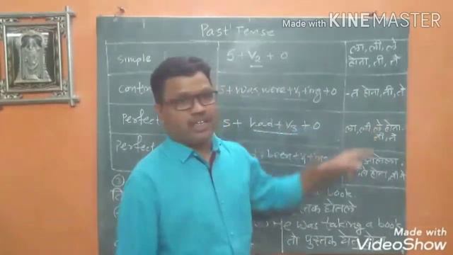 English Speaking : 11 Days series in lockdown / Day -3 / मराठीतून смотреть онлайн