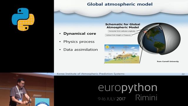 Ki-Hwan Kim - GPU Acceleration of a Global Atmospheric Model using Python based Multi-platform смотреть онлайн