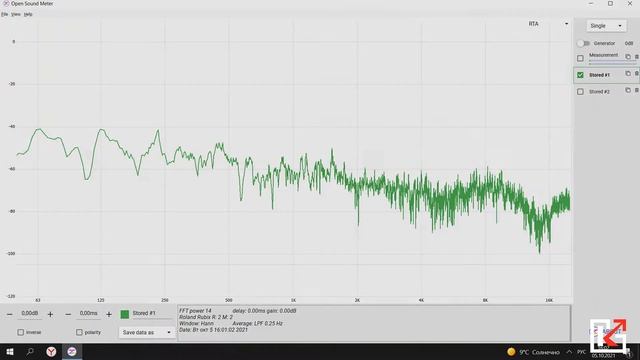 Обзор на студийные мониторы JBL 305P MKII!!! смотреть онлайн