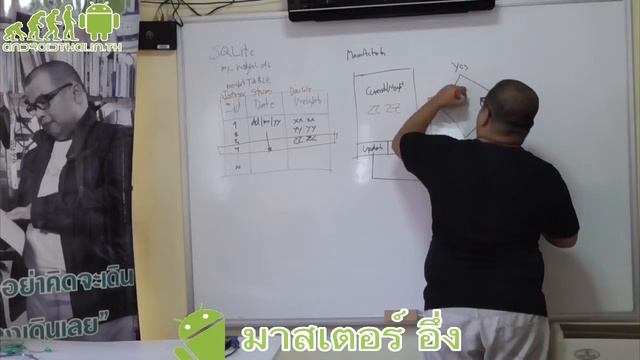 เรียนรู้การใช้ SQLite จาก Workshop My Weight (My Weight ตอน 1) смотреть онлайн