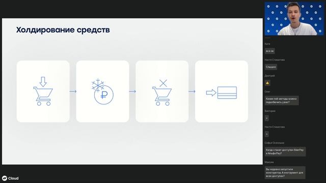 Вебинар: Платежные инструменты для food-индустрии смотреть онлайн