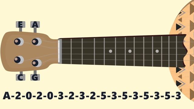 S.T.A.L.K.E.R. - CHEEKI-BREEKI. Ukulele tutorial смотреть онлайн