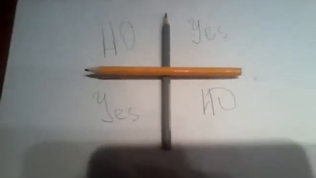 Чарли Чарли: это не правда)) смотреть онлайн