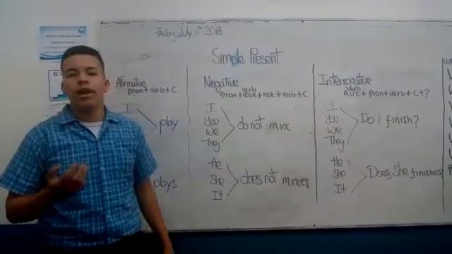 Present simple, wh questions and Would смотреть онлайн