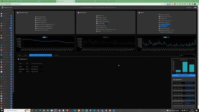 24 HOURS Mining Theta (FITA) Results - Was it Profitable? смотреть онлайн
