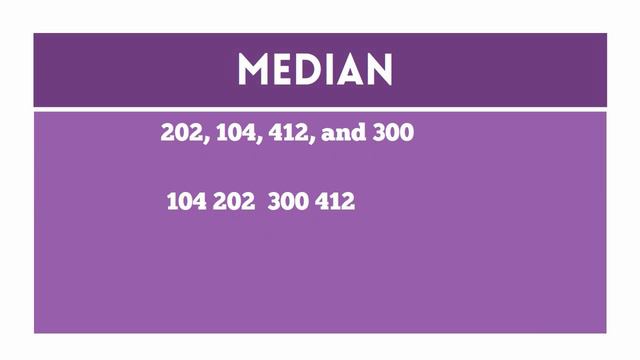 Central Tendency-Mean Median Mode Range- Math смотреть онлайн