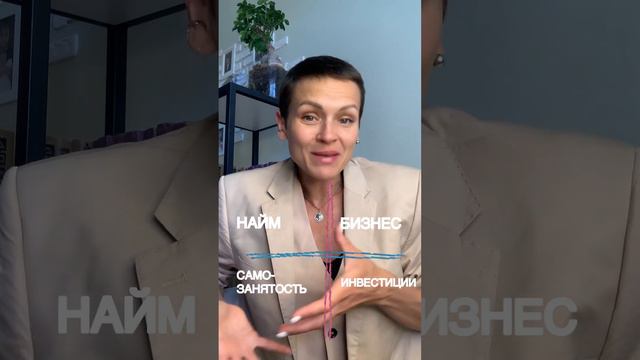 Квадраты бедных и богатых - что это такое? смотреть онлайн