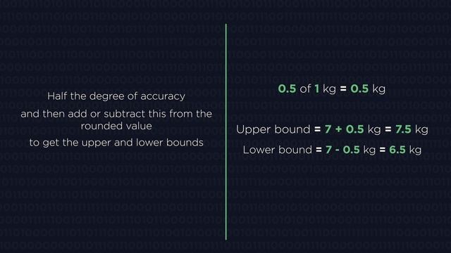 Upper & Lower Bounds | Number | Maths | FuseSchool смотреть онлайн