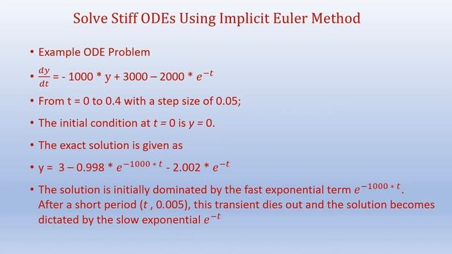 Solve a Stiff ODE Using Explicit And Implicit Euler Methods смотреть онлайн