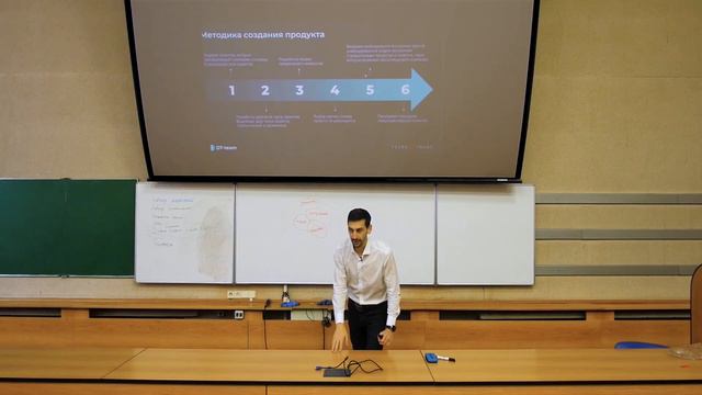 Создание нового продукта. #бизнес #стратегия смотреть онлайн