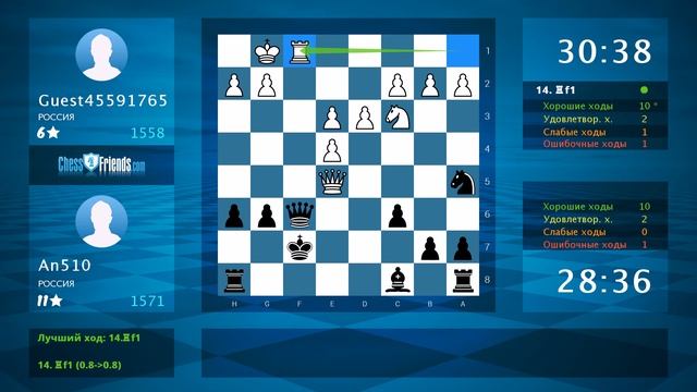 Анализ шахматной партии: Guest45591765 - An510, 1-0 (по ChessFriends.com) смотреть онлайн