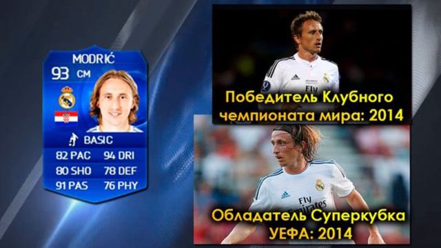 Возможная команда года FIFA 2015 смотреть онлайн