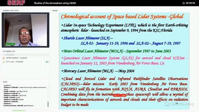 SERF Webinar 2.4 Studies of the atmosphere using LIDAR смотреть онлайн