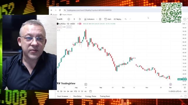 Доллар/рубль, Сегежа, Алроса, Русал, Нефть, Золото, Серебро, S&P500 смотреть онлайн
