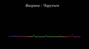 Виорика - Чарукъен