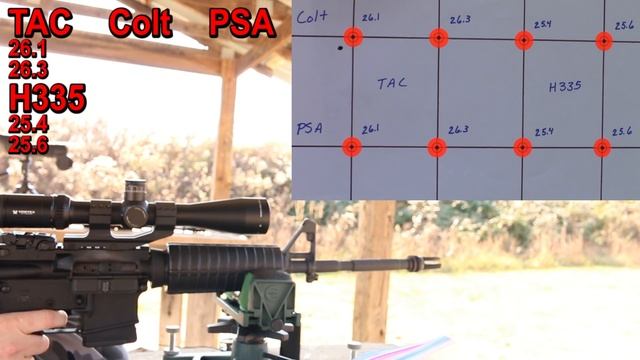 .223/5.56 Deer Hunting Load with 65gr Sierra Game Kings смотреть онлайн