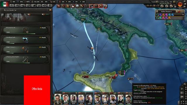 Hoi4 Kaiserreich 0.6 - Italy destroys Austrian hegemony and forms the Italian Empire смотреть онлайн