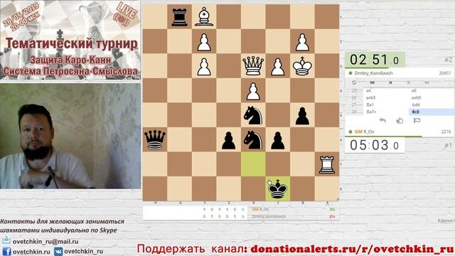 [RU] Тематический турнир на lichess.org по защите Каро-Канн. Система Петросяна-Смыслова смотреть онлайн