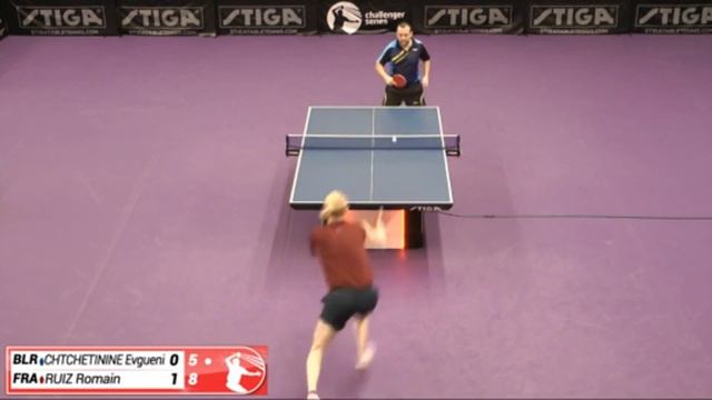 Evgueni Chtchetinine vs Romain Ruiz (Challenger series January 20th 2022, group match) смотреть онлайн