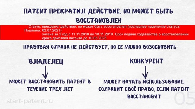 Мастерство в Искусстве