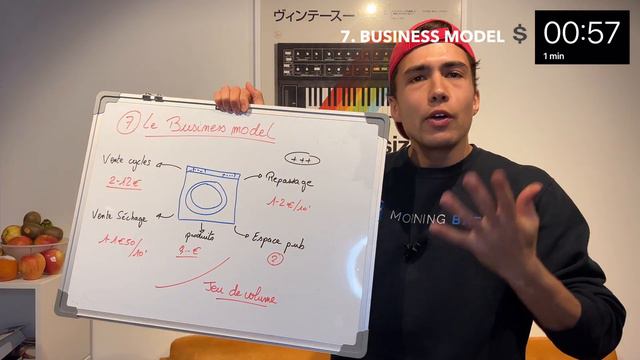Laverie Automatique - Ton Business Plan en 10 min chrono ! смотреть онлайн
