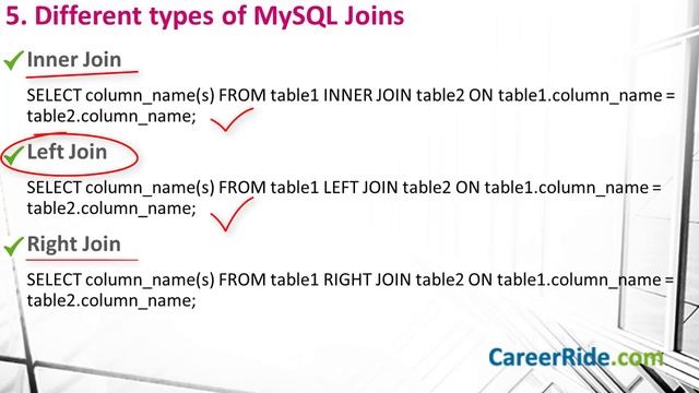 MySQL Interview Questions and Answers - For Freshers and Experienced Candidates смотреть онлайн