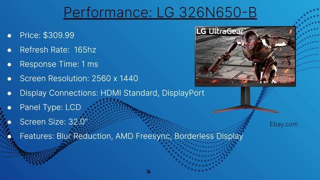 The 3 Best Monitors Review | Budget, Performance, and Quality! смотреть онлайн