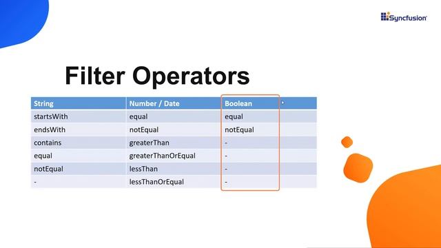 How to Work with Filtering Options in Angular Tree Grid смотреть онлайн