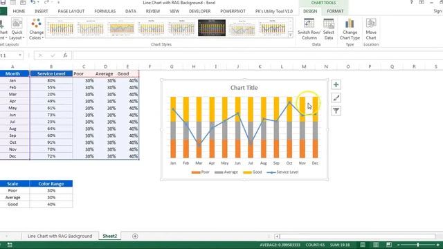 RAG (Red-Amber-Green) Analysis Chart in Excel || Line Chart with RAG Background смотреть онлайн