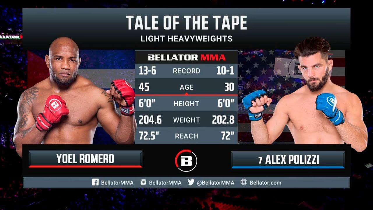 Bellator 280 Йоэль Ромеро vs Алекс Полицци | Обзор на Бой Ромеро vs Полицци | Romero vs Polizzi смотреть онлайн