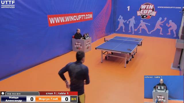 Найда Александр 3-2 Моргун Глеб Турнир Восток 4 WIN CUP 06.12.20 Прямая трансляция Зал 1 смотреть онлайн