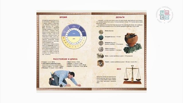 Илья Кокин ХXVII Рождественские чтения 2019 смотреть онлайн