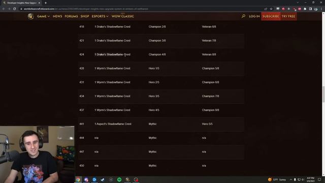 New UPGRADE System in 10.1 - VALOR Replaced! смотреть онлайн